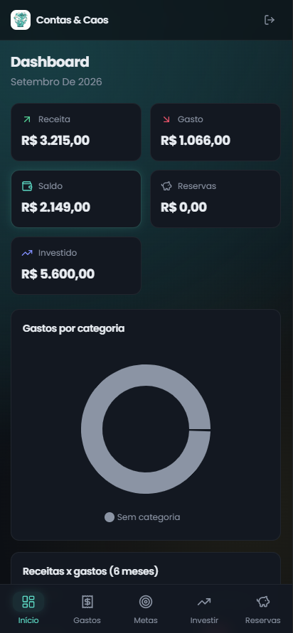 Dashboard do Contas & Caos na versão mobile